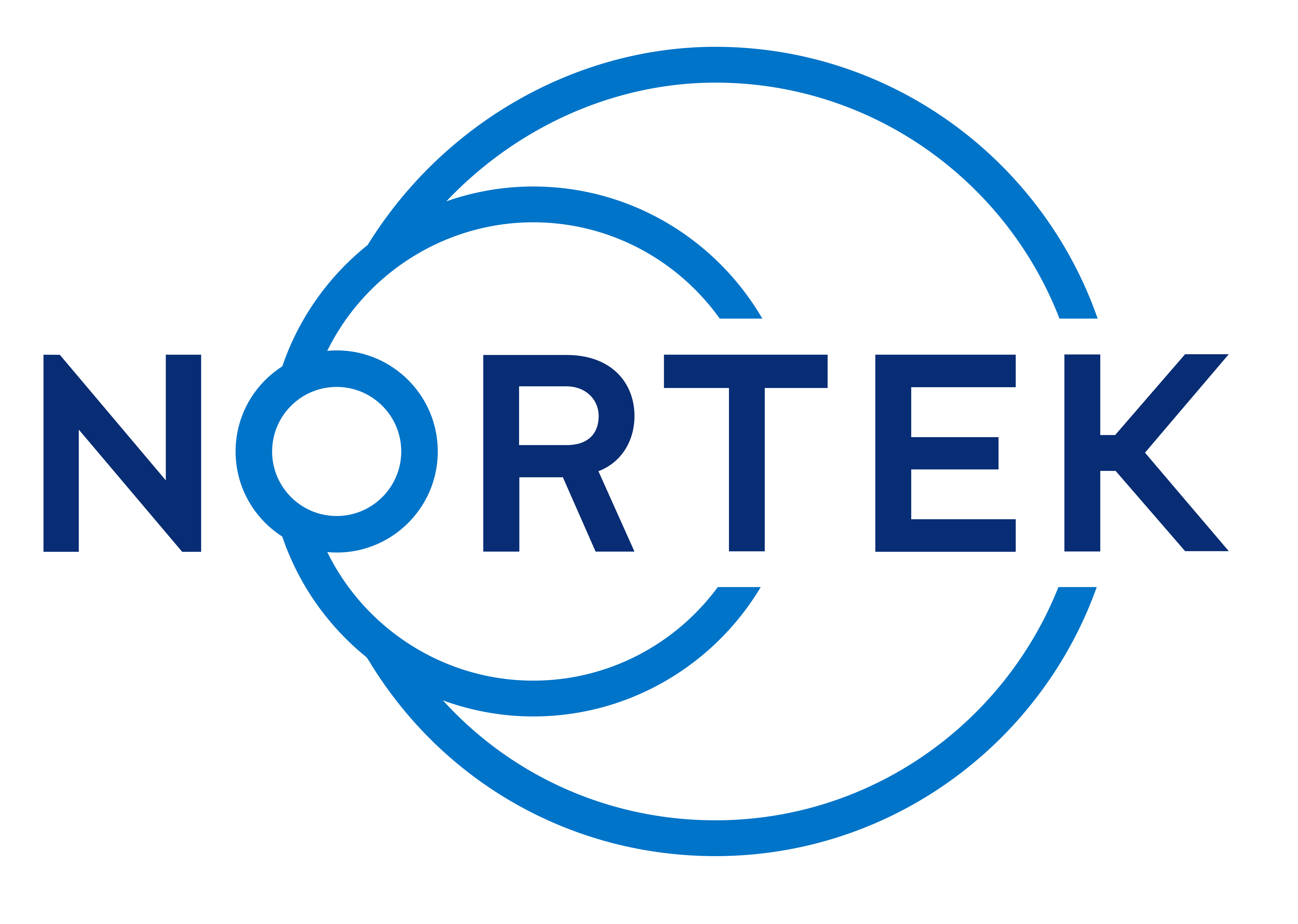 NORTEK